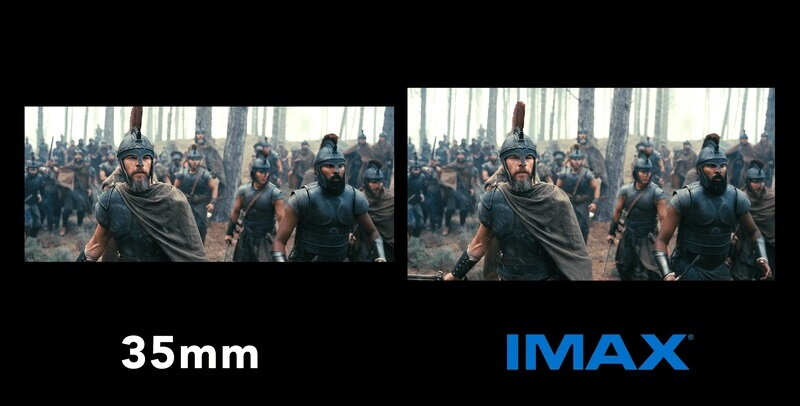 IMAX kamera a Nolanova Odysea