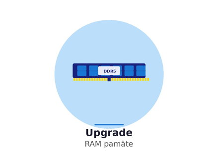 Upgrade RAM PC