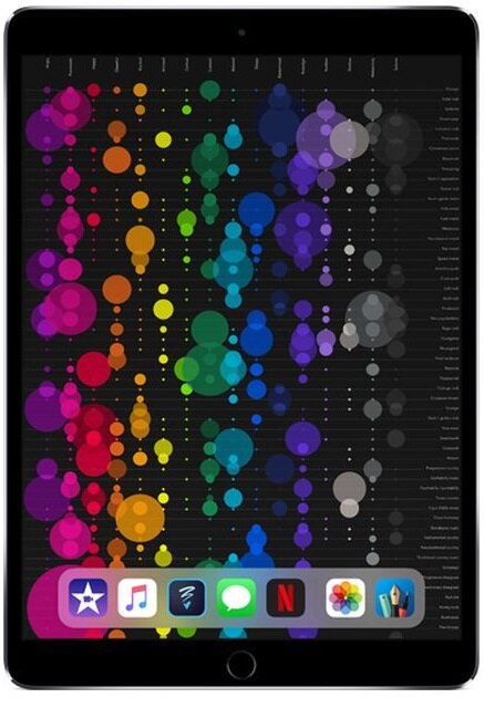 Servis iPad Pro 10,5